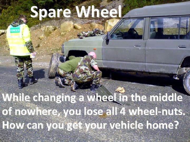 Spare Wheel While changing a wheel in the middle of nowhere, you lose all