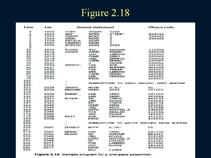 Figure 2. 18 