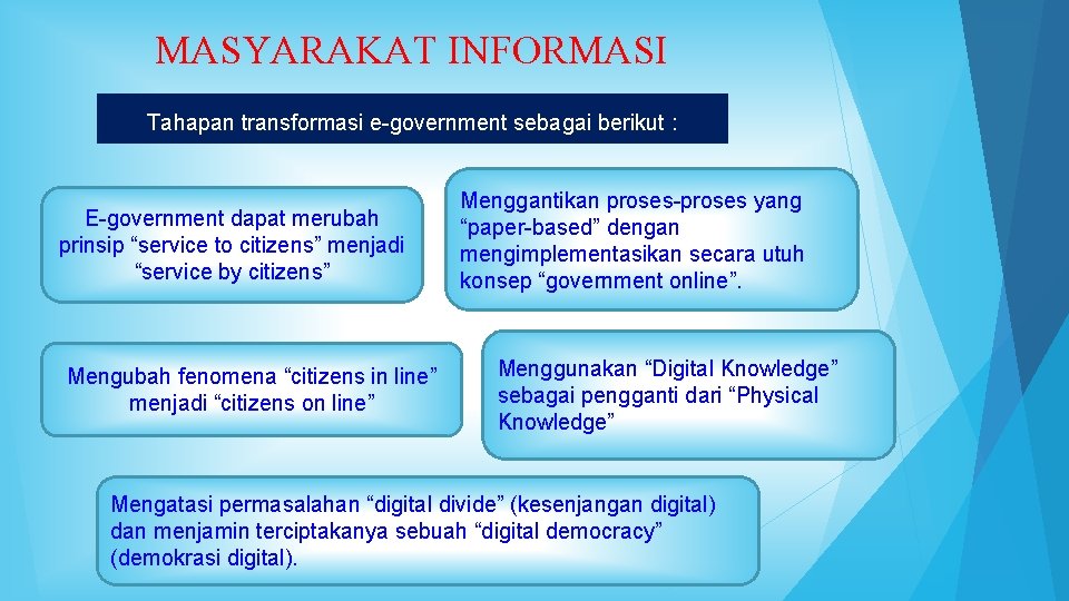 MASYARAKAT INFORMASI Tahapan transformasi e-government sebagai berikut : E-government dapat merubah prinsip “service to