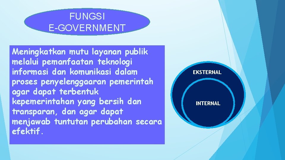 FUNGSI E-GOVERNMENT Meningkatkan mutu layanan publik melalui pemanfaatan teknologi informasi dan komunikasi dalam proses