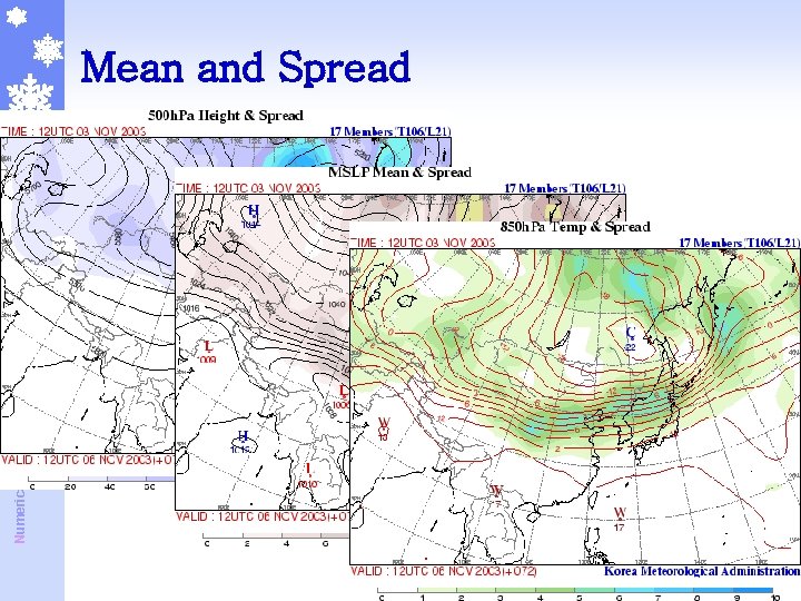 Numerical Weather Prediction Division KMA Mean and Spread Numerical Weather Prediction Division KMA Mean and Spread