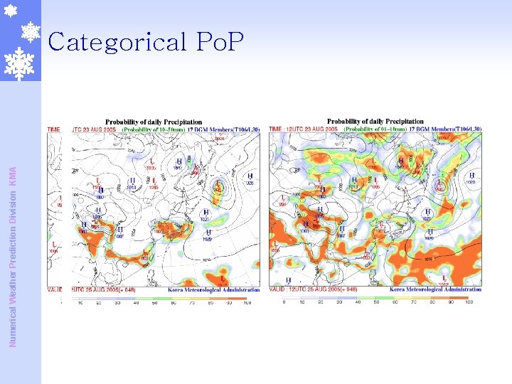 Numerical Weather Prediction Division KMA Categorical Po. P Numerical Weather Prediction Division KMA Categorical Po. P