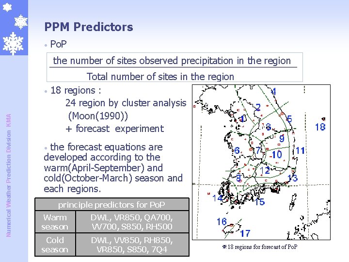 PPM Predictors • Po. P Numerical Weather Prediction Division KMA the number of sites PPM Predictors • Po. P Numerical Weather Prediction Division KMA the number of sites