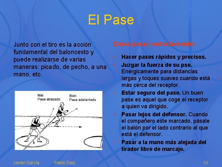 El Pase Como pasar correctamente: Junto con el tiro es la acción fundamental del