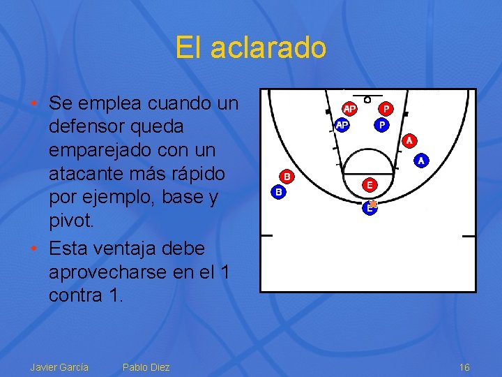 El aclarado • Se emplea cuando un defensor queda emparejado con un atacante más