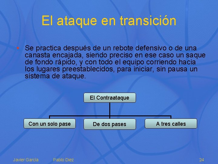 El ataque en transición • Se practica después de un rebote defensivo o de