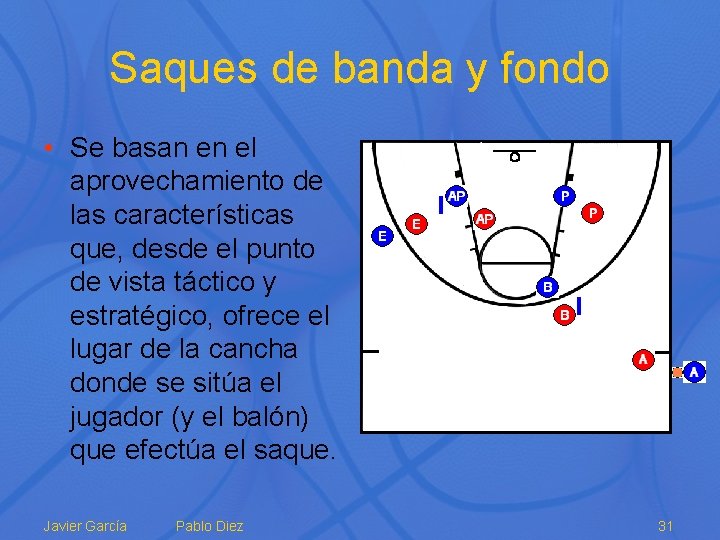 Saques de banda y fondo • Se basan en el aprovechamiento de las características
