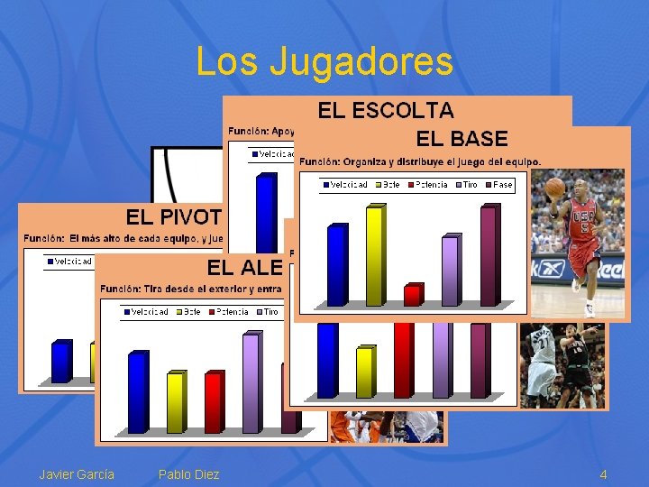 Los Jugadores Javier García Pablo Diez 4 