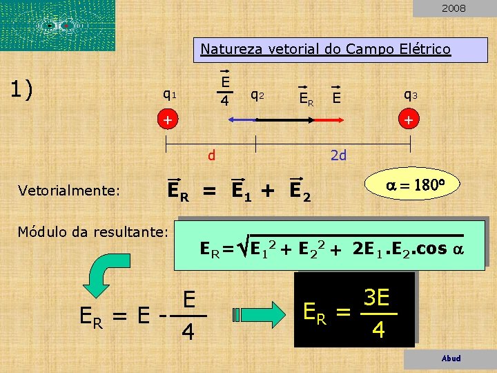 2008 Natureza vetorial do Campo Elétrico 1) E 4 q 1 + q 2