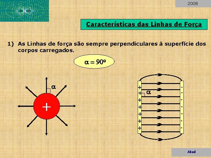 2008 Características das Linhas de Força 1) As Linhas de força são sempre perpendiculares