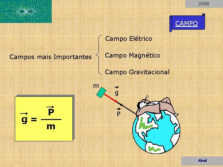 2008 CAMPO Campo Elétrico Campo Magnético Campos mais Importantes Campo Gravitacional m g= P