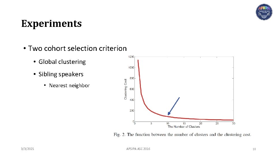 Experiments • Two cohort selection criterion • Global clustering • Sibling speakers • Nearest