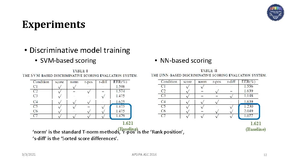 Experiments • Discriminative model training • SVM-based scoring • NN-based scoring 1. 621 (Baseline)