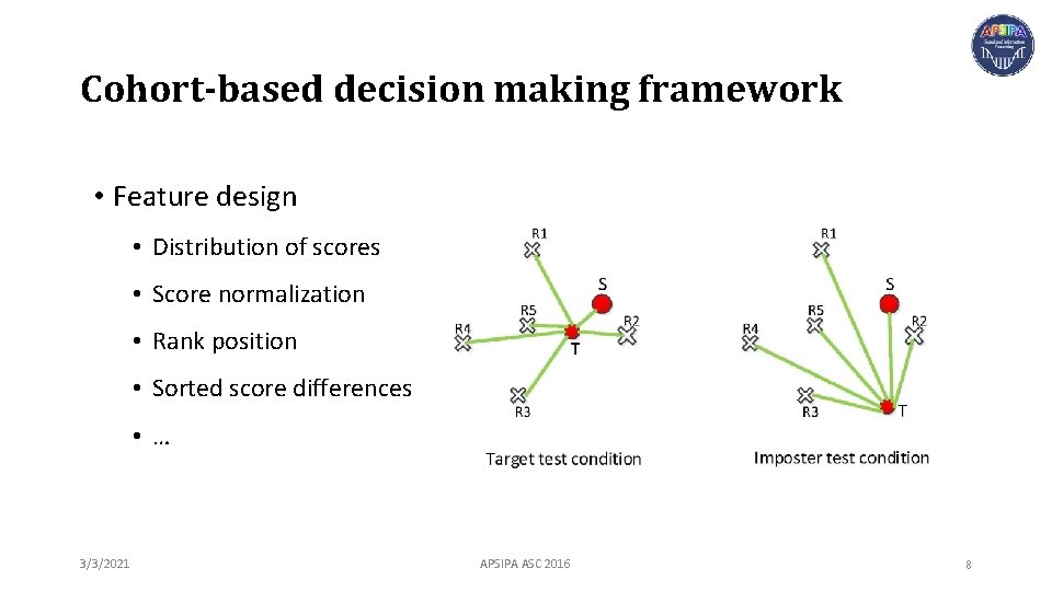 Cohort-based decision making framework • Feature design • Distribution of scores • Score normalization