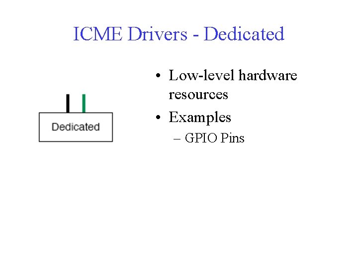 ICME Drivers - Dedicated • Low-level hardware resources • Examples – GPIO Pins 