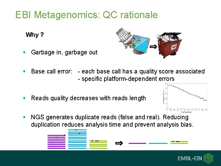 EBI Metagenomics: QC rationale Why ? § Garbage in, garbage out § Base call