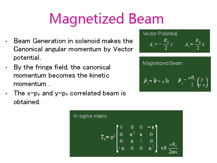 Magnetized Beam Vector Potential • • • Beam Generation in solenoid makes the Canonical
