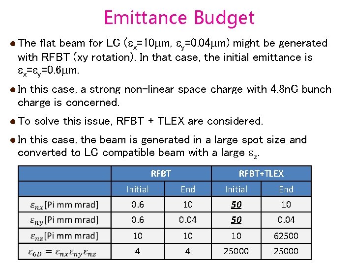 Emittance Budget flat beam for LC (ex=10 mm, ey=0. 04 mm) might be generated