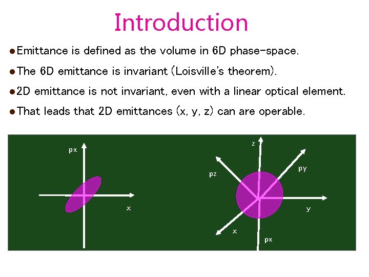 Introduction Emittance The 2 D is defined as the volume in 6 D phase-space.