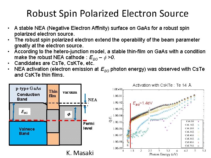 Robust Spin Polarized Electron Source • A stable NEA (Negative Electron Affinity) surface on