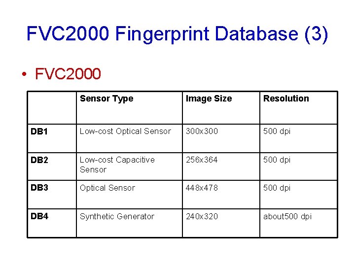 FVC 2000 Fingerprint Database (3) • FVC 2000 Sensor Type Image Size Resolution DB