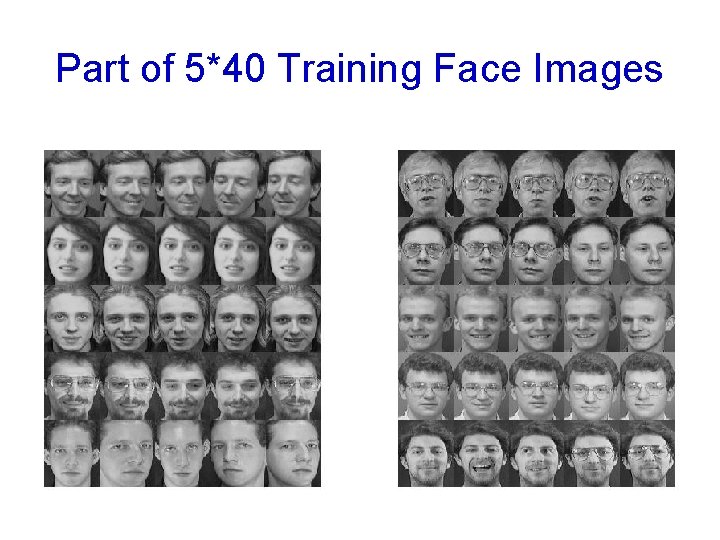 Part of 5*40 Training Face Images 