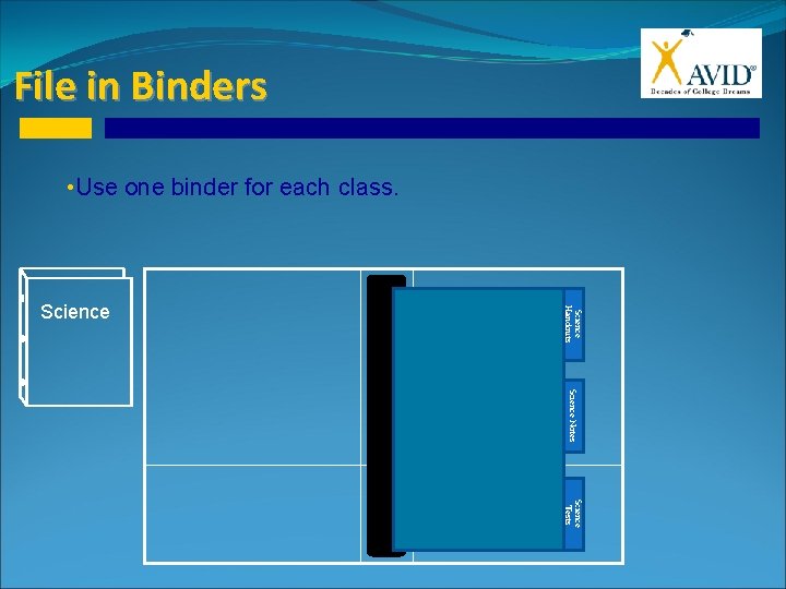 File in Binders • Use one binder for each class. Science Handouts Biology Tests