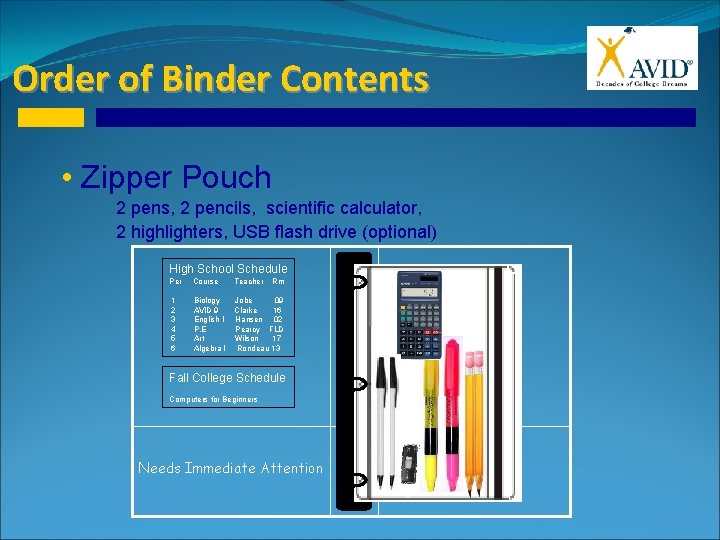 Order of Binder Contents • Zipper Pouch 2 pens, 2 pencils, scientific calculator, 2