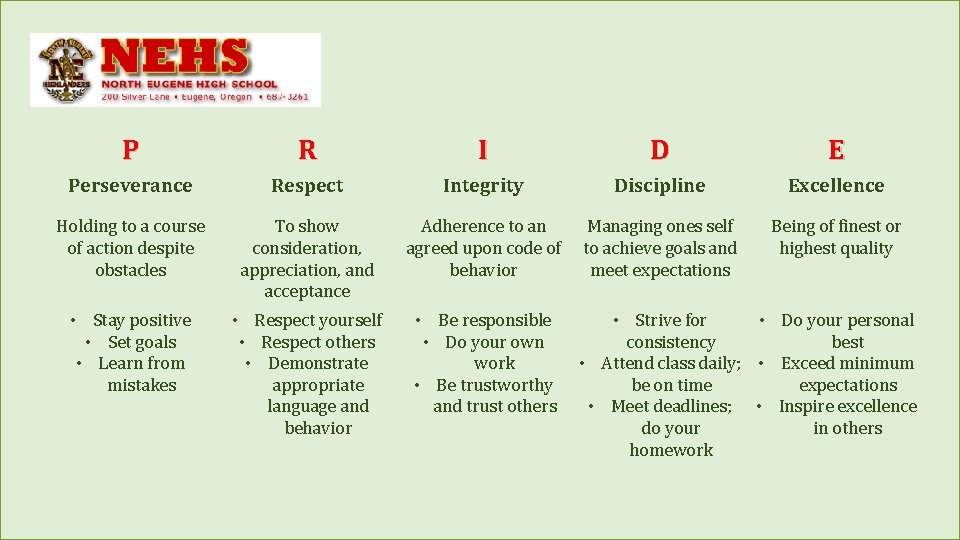 PBIS P R I D E Perseverance Respect Integrity Discipline Excellence Holding to a
