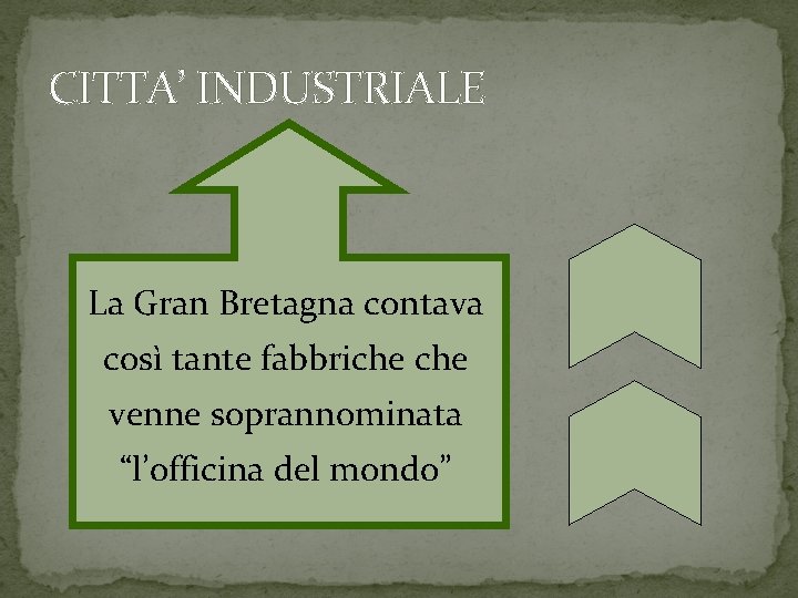 CITTA’ INDUSTRIALE La Gran Bretagna contava così tante fabbriche venne soprannominata “l’officina del mondo”