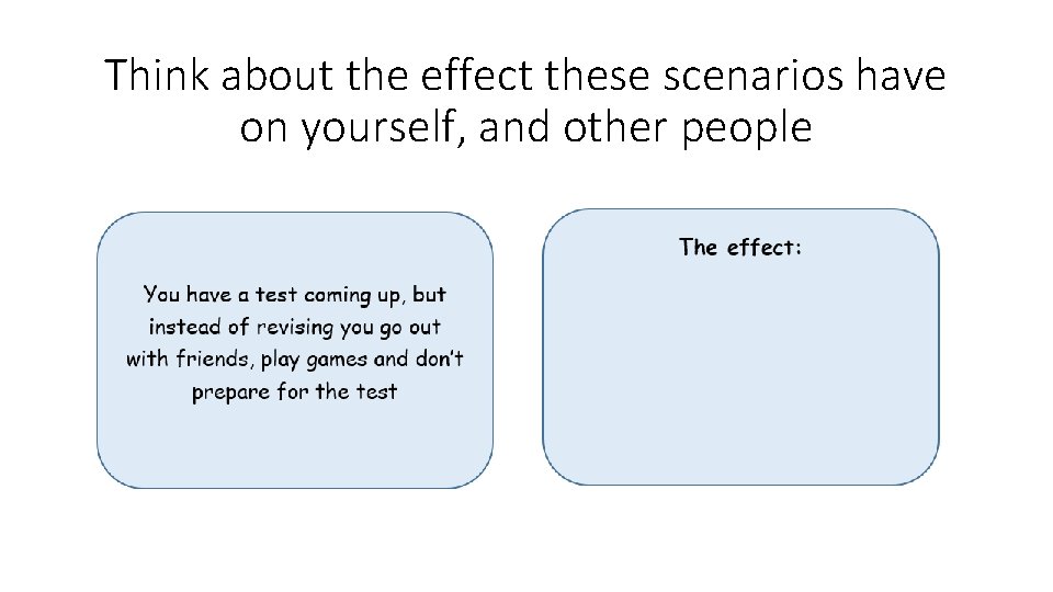 Think about the effect these scenarios have on yourself, and other people 