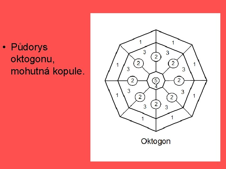  • Půdorys oktogonu, mohutná kopule. 