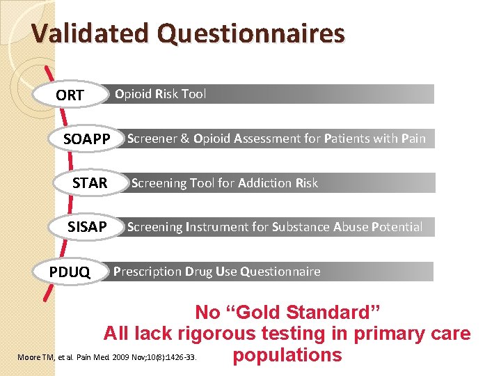 Validated Questionnaires ORT SOAPP STAR SISAP PDUQ Opioid Risk Tool Screener & Opioid Assessment