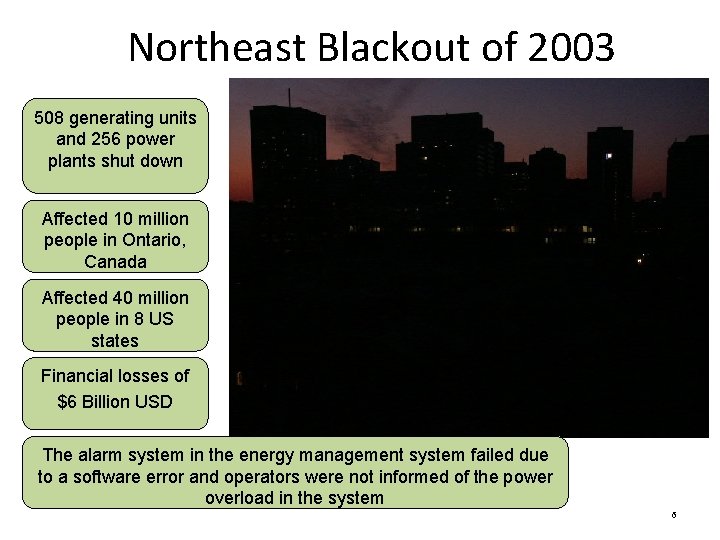 Northeast Blackout of 2003 508 generating units and 256 power plants shut down Affected