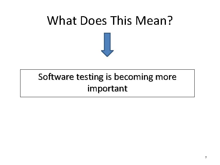 What Does This Mean? Software testing is becoming more important 7 