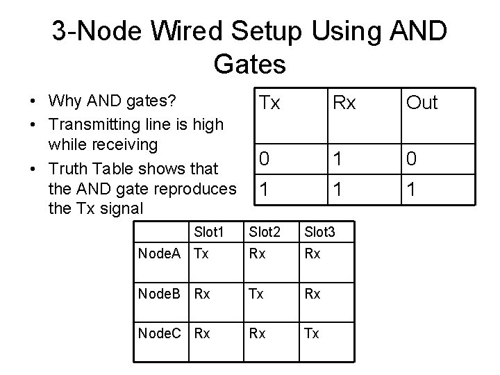 3 -Node Wired Setup Using AND Gates • Why AND gates? • Transmitting line
