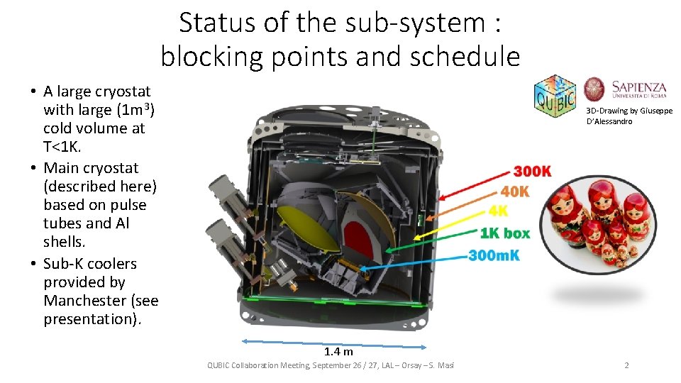 Status of the sub-system : blocking points and schedule • A large cryostat with