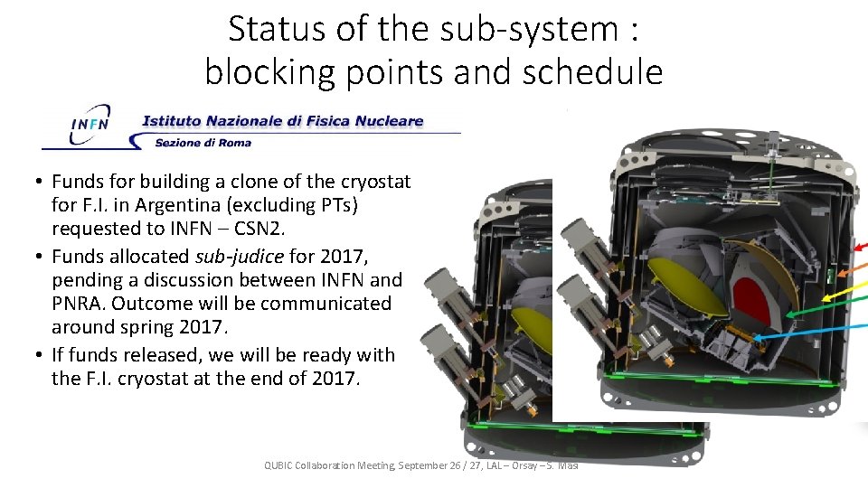Status of the sub-system : blocking points and schedule • Funds for building a