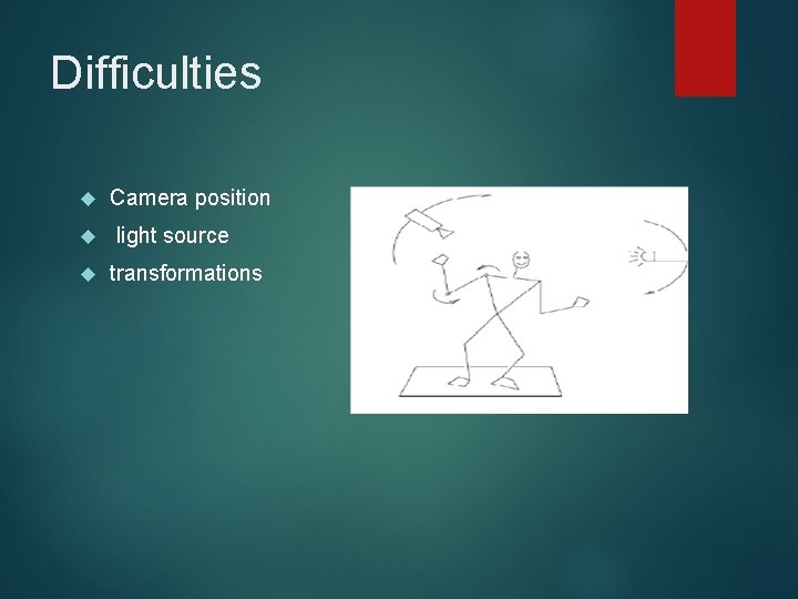 Difficulties Camera position light source transformations 