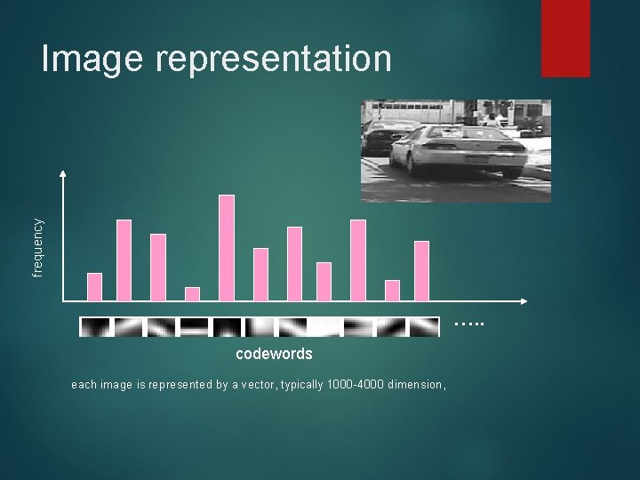 frequency Image representation …. . codewords each image is represented by a vector, typically