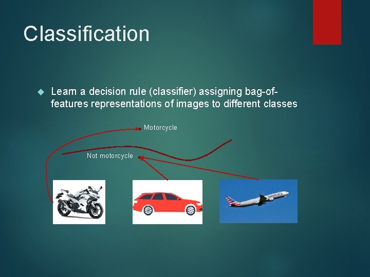 Classification Learn a decision rule (classifier) assigning bag-offeatures representations of images to different classes
