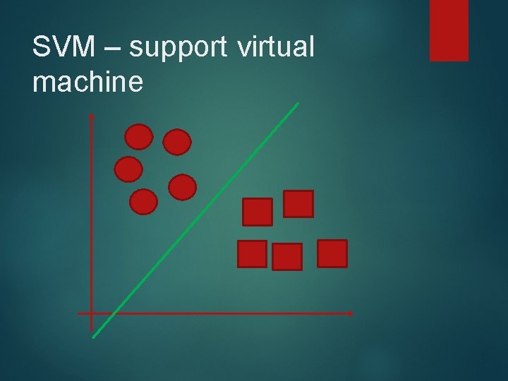 SVM – support virtual machine 