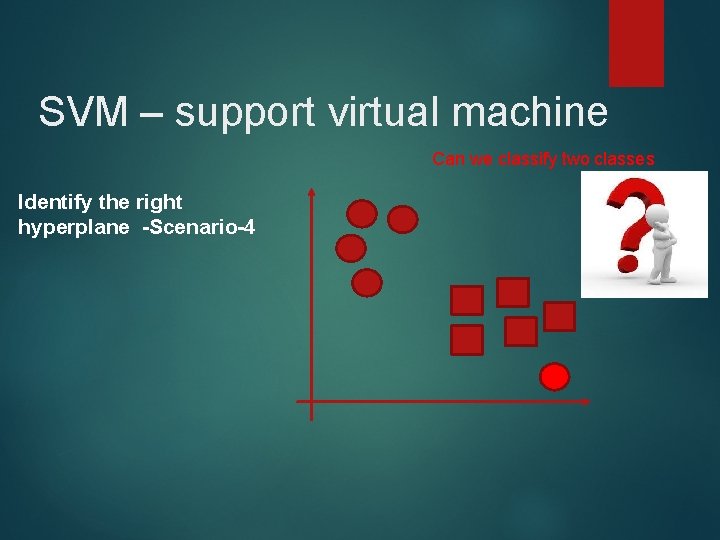 SVM – support virtual machine Can we classify two classes Identify the right hyperplane