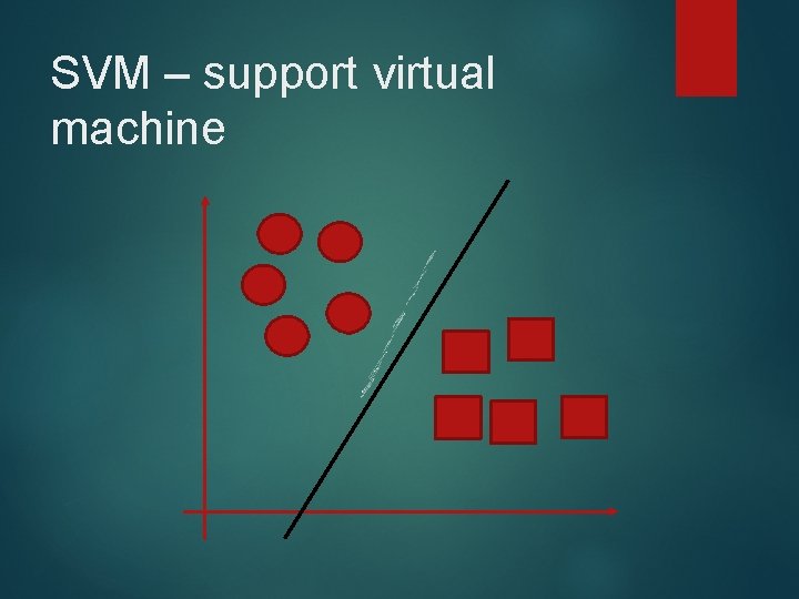  SVM – support virtual machine 