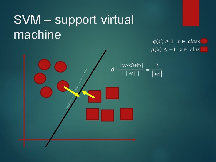 SVM – support virtual machine 