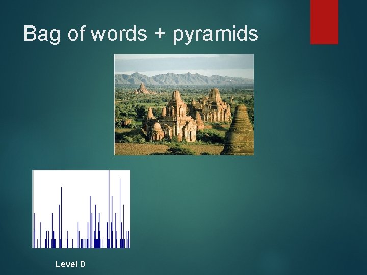 Bag of words + pyramids Level 0 