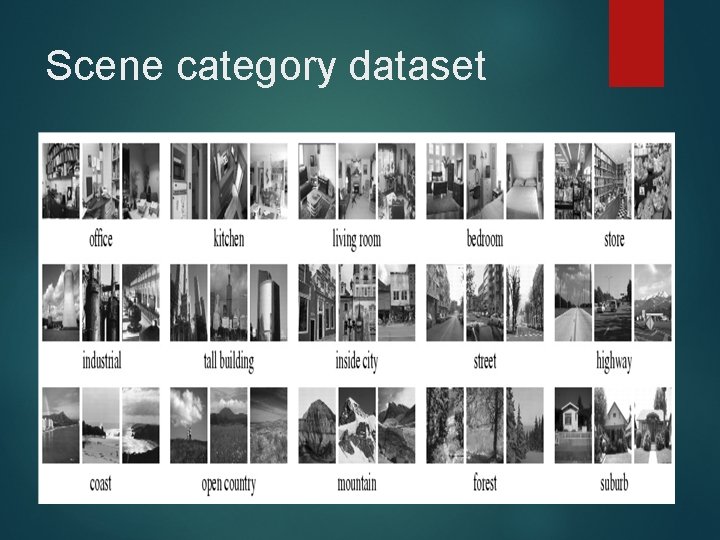 Scene category dataset 