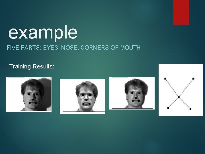 example FIVE PARTS: EYES, NOSE, CORNERS OF MOUTH Training Results: 