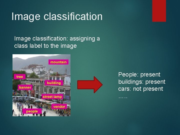 Image classification: assigning a class label to the image People: present buildings: present cars: