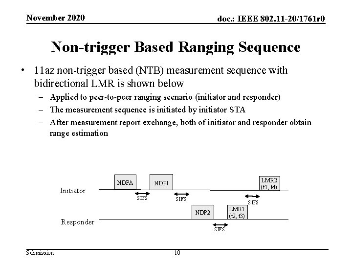November 2020 doc. : IEEE 802. 11 -20/1761 r 0 Non-trigger Based Ranging Sequence